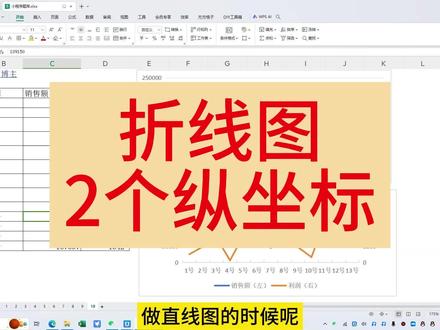 折线图两个纵坐标的图怎么做?折线图两个数据相差太大怎么办?#office办公技巧 #办公技巧 #excel技巧 #玩转office