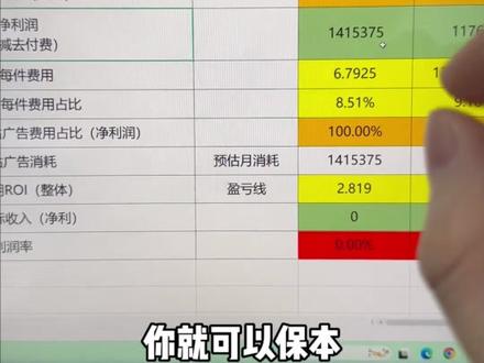 投千川最重要的是什么?不会算自己投产的看过来#千川 #电商干货