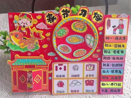 春节习俗立体手抄报 春节习俗立体手抄报,电子版材料包都有哦,中华传统节日文化通用版春节习俗手抄报!#新年手抄报#春节习俗绘画#春节手抄报#新年习俗手抄报