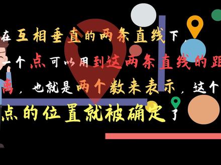 #数学家笛卡尔 数学家笛卡尔的故事#抖音原创动画 #自制动画 #知识科普 #父母必看系列 #父母课堂 #儿童动画 #儿童数学家 #数学家的小故事短的