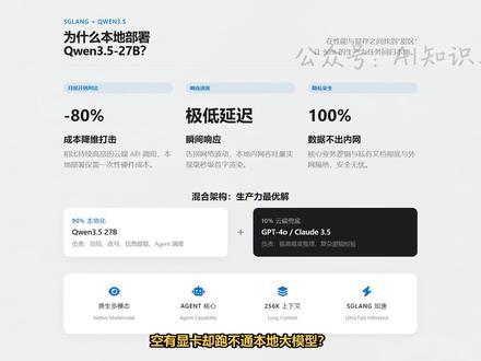 SGLang部署Qwen3.5-27B实战踩坑记录 详解 SGLang 部署 Qwen3.5 27B 流程,攻克工具调用、显存优化及 OpenClaw 对接等 5 大实战坑位。#SGLang #Qwen35 #大模型部署 #AIAgent #人工智能