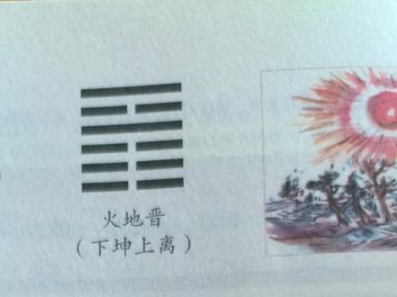 晋卦是《易经》六十四卦中的第35卦,由坤卦和离卦组成,坤为地,离为火、为日,象征着光明升上、阴暗退下,有晋升、进步之意。以下是对晋卦的具体解析:
卦辞
- 原文:康侯用锡马蕃庶,昼日三接。
- 译文:康侯受赐很多车马,一日被接见三次。
- 解析:以康侯受赐车马、多次被接见为喻,说明上晋之臣为君王所赏识,象征着主方受到客方的重视和提拔,但晋卦有五个爻不当位,表明形势并非完全有利于主方,主方在接受提拔时需审时度势。
爻辞
- 初六:“晋如摧如,贞吉;罔孚,裕无咎。”意为晋升如同受摧残,坚持下去吉利;没有诚信,富裕无咎。此爻代表主方行动消极被动,客方晋升主方,要求主方积极主动,这对主方并非易事,但坚持积极改善素质则吉利。主方与客方相互利用,虽无诚信,但主方为获利益努力,不应受怪罪。
- 六二:“晋如愁如,贞吉;受兹介福,于其王母。”晋升像是发愁,坚持下去吉利;受到这个福分,来自王的母亲。该爻代表主方素质不佳,但坚持努力会获福分,且福分可能来自长辈或有权势者的支持。
- 六三:“众允,悔亡。”得到众人认可,悔恨消失。表示在晋升过程中,得到众人的信任和支持,之前的一些忧虑和困扰会随之消散。
- 九四:“晋如鼫鼠,贞厉。”晋升后像鼫鼠,守正防危。鼫鼠能飞不能过屋等,喻指九四阳爻居阴位,虽得晋升却力不从心,位置不当,需守正以防危险。
- 六五:“悔亡,失得勿恤;往吉,无不利。”悔恨消失,不要担忧得失;前往吉利,没有不利。六五阴爻居尊位,柔顺得中,上下应和,象征在晋升中能以柔居尊,不过分计较得失,积极进取则吉祥有利。
- 上九:“晋其角,维用伐邑。厉吉,无咎,贞吝。”晋升到了角尖,留着去攻打城邑。有危险但吉利,无咎,守正防憾。上九处于晋卦之极,有亢进之象,可能会遇到阻碍或挑战,需像磨尖角一样克服困难,采取果断行动解决问题,但要注意适时调整策略,不可固执。
总体启示
晋卦总体上启示人们在晋升、发展过程中,要保持积极进取的态度,同时要坚守正道、诚信待人。在面对困难和挑战时,要坚定信念,勇于克服。此外,还需注意把握时机,审时度势,不可盲目冒进,在获得晋升或成功后,要保持谦虚谨慎,继续努力,以巩固成果。#易经#周易 #易经文化 #易经智慧 #阅读