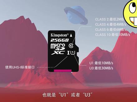 存储卡封面的秘密! #储存卡 #相机 #单反