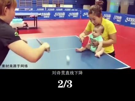 刘诗雯恋爱观引关注,希望退役结婚并举办海上婚礼,球迷表示期待#国乒 #刘诗雯 #乒乓球
