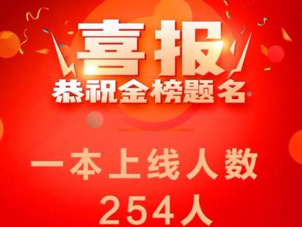 旺苍2021年高考喜报来了!#金榜题名 #高考成绩 #旺苍在线