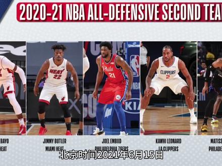 最佳防守一阵:戈贝尔、西蒙斯、追梦、字母哥、霍勒迪,小卡二阵 #dou来nba #最佳防守阵容