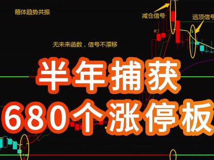 把EXPMA参数设置为13和30,半年捕获680个涨停板#通达信指标