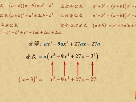 高一数学:运用公式法因式分解