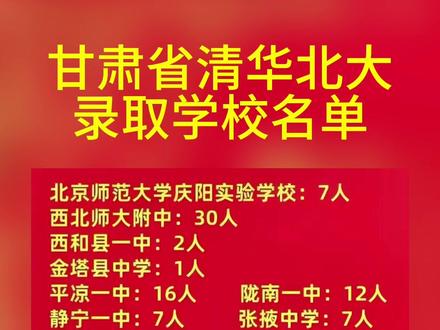 甘肃省清华北大录取学校名单#高考喜报 #甘肃高考