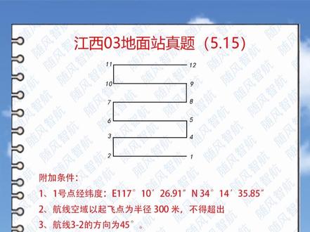 新型空域限制条件,你学会了吗?#地面站 #地面站考试 #地面站真题 #随风智航 #无人机执照