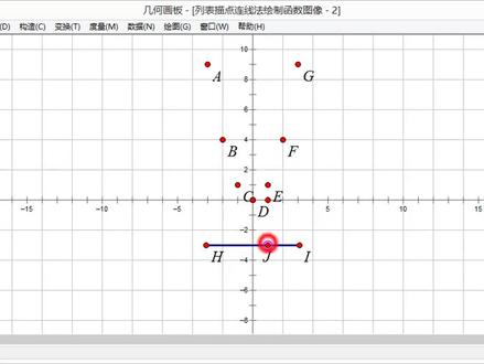 30.几何画板案例 用列表、描点、连线法绘制函数图像
