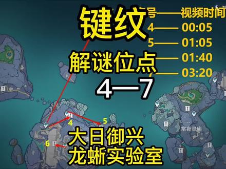 键纹解谜位点4-7(大日御兴、龙蜥实验室) #原神 #原神攻略