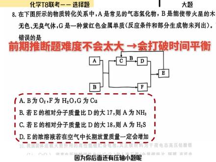 化学T8联考,考题速览 #高三化学#高考化学#高中化学#边画边写讲知识