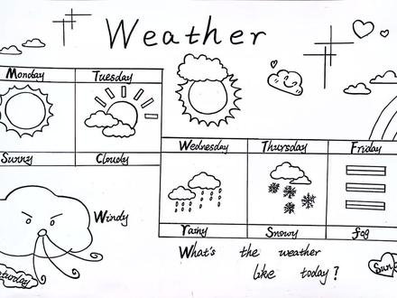 英语weather手抄报,天气手抄报#英语手抄报#英语手抄报天气 #weather手抄报#手抄报 #小学生手抄报 #今日分享