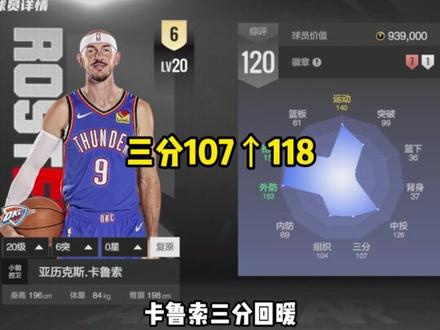 下版本即将起飞的球员 #美职篮全明星 #NBA2K手游创作者激励计划 #2K手游S9赛季勇者无畏 #NBA2K随乐
