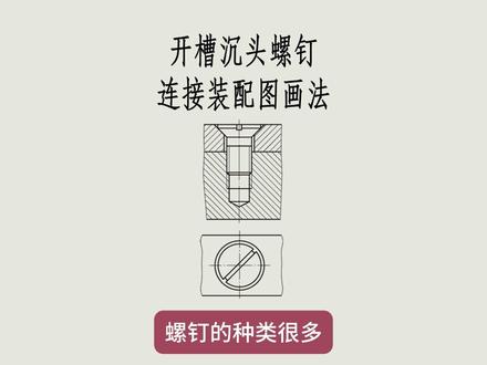 开槽沉头螺钉连接装配图画法 开槽沉头螺钉连接的画法,包括连接的定义、规定画法、装配特点和画法注意事项。螺钉连接适用于一个被连接件便于加工成通孔,另一被连接件不便于加工成通孔的场合。画法中需注意螺钉的旋入长度、槽口的表示方法和螺纹终止线的位置。#机械制图 #工程制图 #开槽沉头螺钉 #机械制图cad #机械制图与识图
