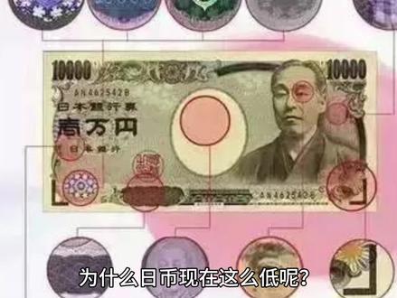 来解答一下 为何日元现在这么低#日元