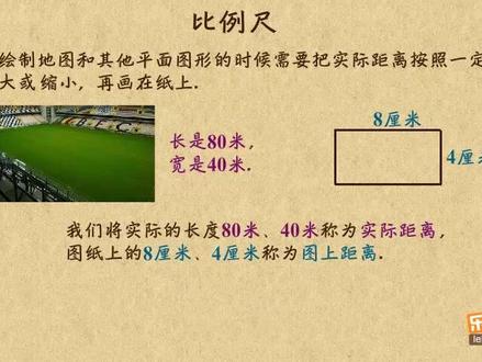 #小学数学 六年级下册第四单元:#比例(一)#比例尺 #小学奥数