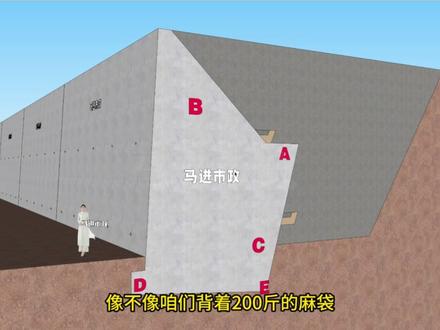衡重式挡土墙结构组成 #一建市政 #二建市政 #一级建造师 #挡土墙