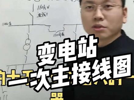 解析典型变电站主接线:双回110kV进线,单母分段;经两台主变降压至10kV,低压侧单母分段带多回出线。说清电气流程与结构。
#变电站 #电气主接线 #一次系统 #电力工程#桥头的猴子
