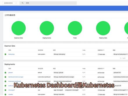 Kubernetes(k8s)管理平台 dashboard #云原生 #kubernetes #docker
