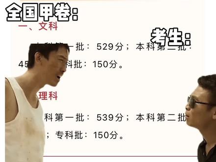 今年理科一本线539?!#高考查分 #高考分数线 #四川分数线