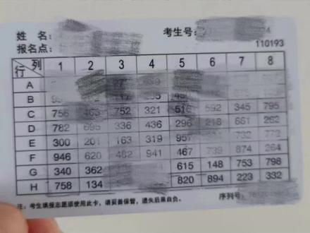 有资格填报第一批次志愿的同学,不要被任何人任何学校控制,无法填第一批次的,你们各显神通吧#职教高考 #中职生 #技工学校 #职教 #志愿填报