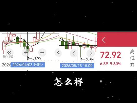 液冷爽不爽? #光伏 #算力 #液冷 #氟化液
