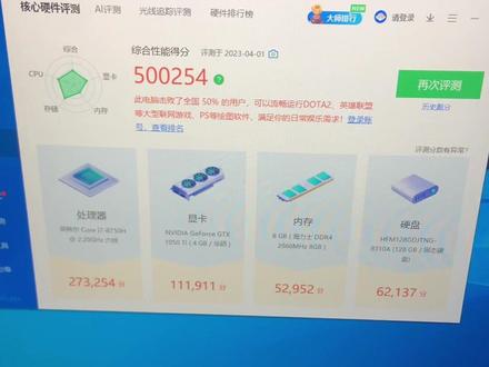 经过简单设置电性能提高明显#电脑 #电脑知识 #笔记本电脑 #显卡