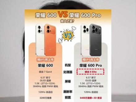 荣耀600首发价格大曝光! 叠加国补和平台多重补贴,价格全面崩盘!抄底价购机攻略来了!#荣耀600 #荣耀600pro #手机国补 #购物分享 #618好物节