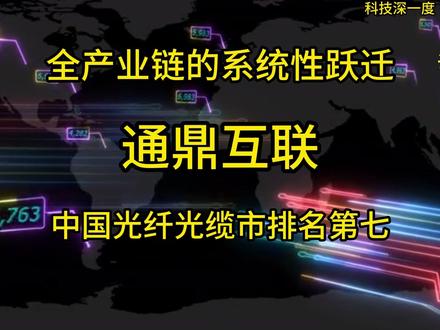 中国公司正在定义下一代光通信的“底层协议” #光纤 #光模块 #AI #算力