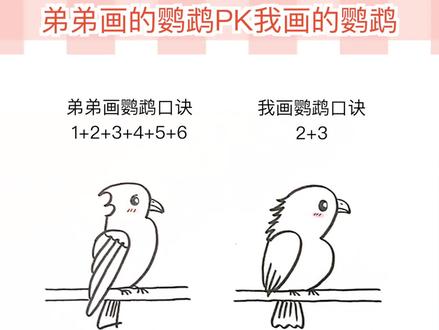 鹦鹉简笔画教程#数字简笔画 #画鹦鹉 #动物简笔画#简笔画教程 #简笔画