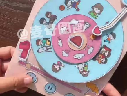 天气思维导图贺卡
人教版四年级上册英语第五单元单元
#小学生手抄报#英语教具#韩韩小报#天气转盘#天气思维导图