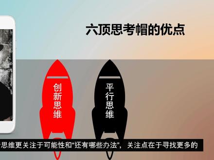 高效的结构化创新思维工具:再谈六顶思考帽