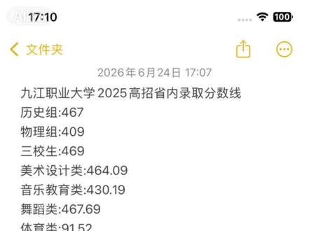 九职大2025分数线可参考 九江职业大学2025分数线可参考#九江职业大学#高考#高考出成绩