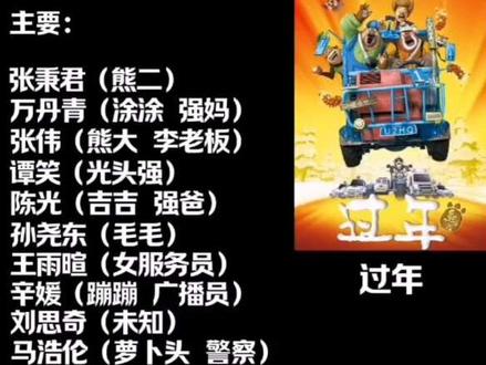 熊出没电影历代配音员变化(含贺岁片)#熊出没#熊出没大电影 #熊出没配音员 #熊出没年年有熊