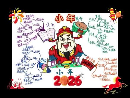 小年思维导图:一文读懂“忙年”序曲。
尘尽福至,灶火温存,2026,愿你马不停蹄,奔赴春山。
#小年 #小年快乐 #思维导图手绘