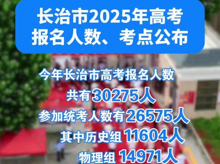 长治市2025年高考报名人数、考点公布! #长治 #高考 #2025年高考 #学生