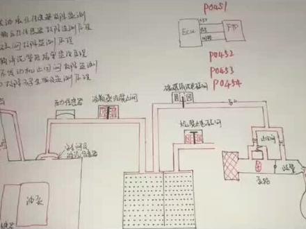 燃油压力传感器及故障码#P0452压力开关过低线路可能断路了#传感器
