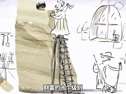 财富的十个级别,你在哪一级呢? #文案技巧 #拍摄剪辑 #数据分析 #粉丝增长