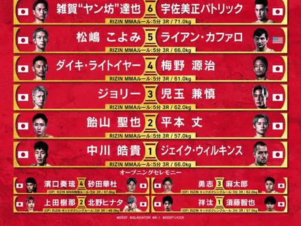 5.10日李凯文领先头条副赛!RIZIN53神户站 不得不说,这次比赛塞卡还是不错,前面四场都很不错
#日本MMA #RIZIN赛事 #RIZIN53 #RIZIN李凯文 #RIZIN平本莲