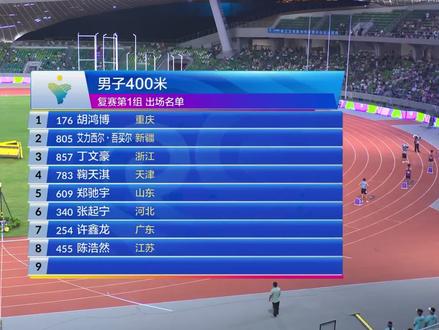 全国锦标赛400米复赛,艾力西尔无缘决赛,倒数第二