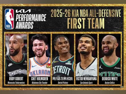 NBA防守一阵震撼来袭!文班、奥萨领衔。
#NBA #文班亚马 #霍姆格伦 #戈贝尔 #奥萨尔汤普森