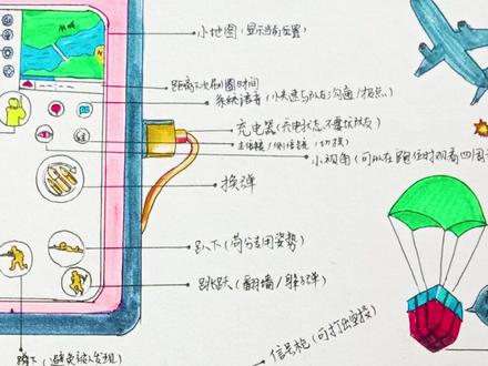 希望下个赛季可以带动你! #画吃鸡 #吃鸡 #和平精英 #画画@抖音小助手