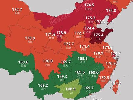 我国各省男性平均身高 黑龙江山东超过1米75