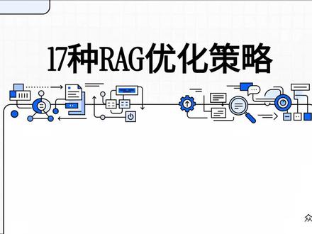 17种RAG优化策略 17种RAG优化策略
AI大模型开发零基础入门到精通,彻底掌握AI全栈技术(Agent/RAG/fine-tuning),全程干货,通俗易懂#大模型
#智能体
#agent
#微调
#rag