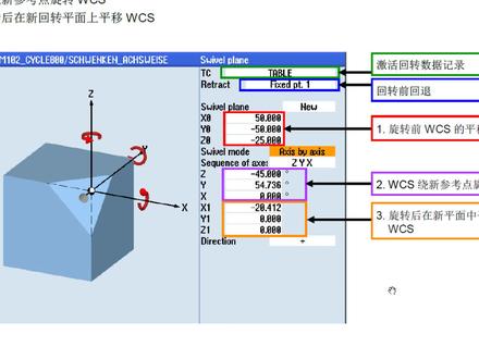 西门子CYCLE800指令简介