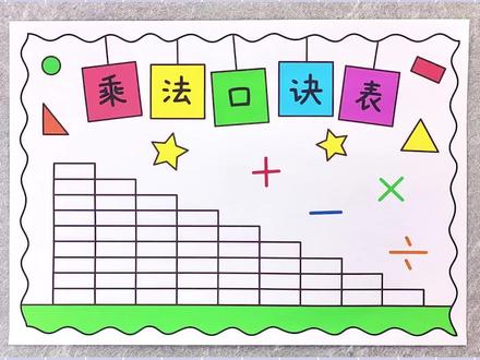 乘法口诀手抄报,简单又好看,一起动手画一画吧!#乘法口诀手抄报 #数学手抄报 #二年级手抄报 #手抄报