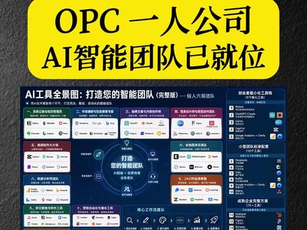OPC 一人公司,AI智能团队已就位,#opc #一人公司 #AI工具大全 #AI工具学习 #AI