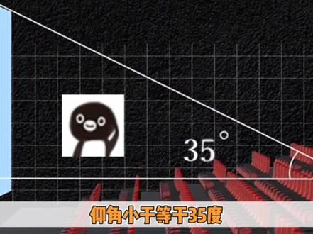 原来看电影不是选中间的位置才最好#涨知识